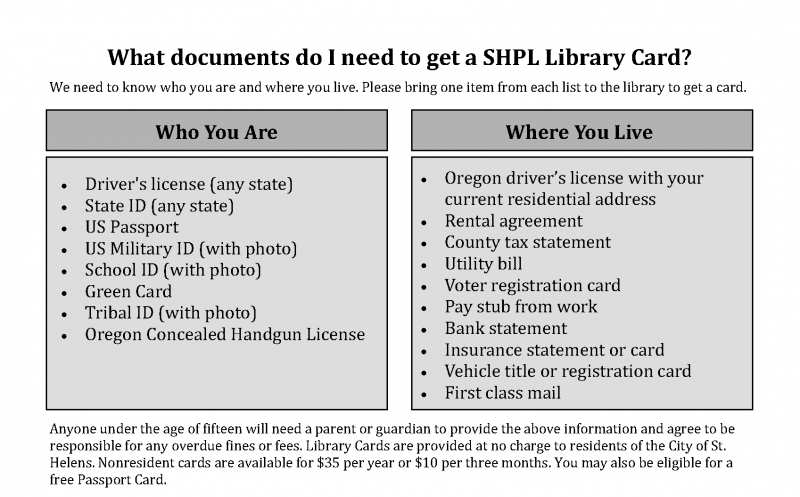 Faqs City Of St Helens Oregon
