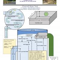 Finished water reservoir