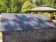 Veterans memorial with names of veterans lost in wars