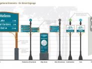 Conceptual renderings of different types of wayfinding signage. 