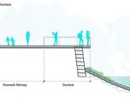 Riverwalk Project design cross section showing people walking, sitting, and looking out over river. 