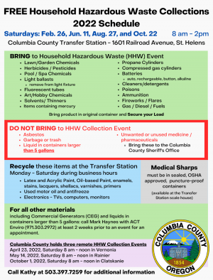 Household Hazardous Waste Collection Event Information