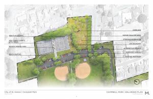 Conceptual aerial rendering of Campbell Park improvements