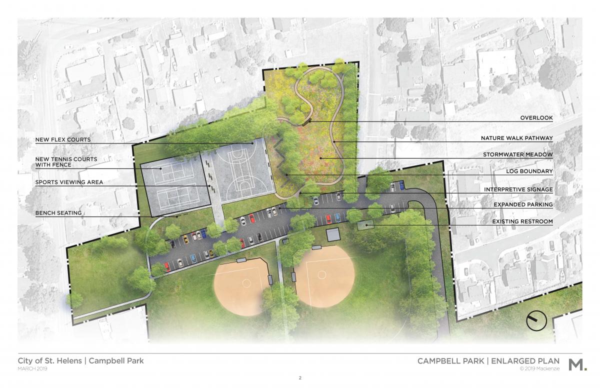 Campbell Park Improvements