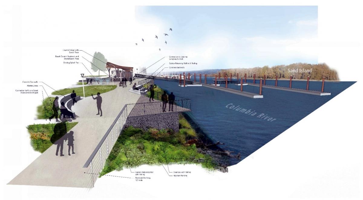 Riverwalk Rendering