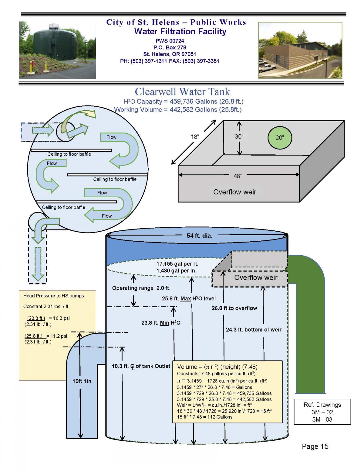 Finished water reservoir